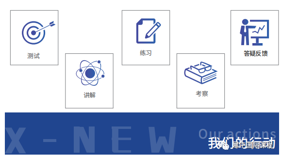 教学方式.png 图片