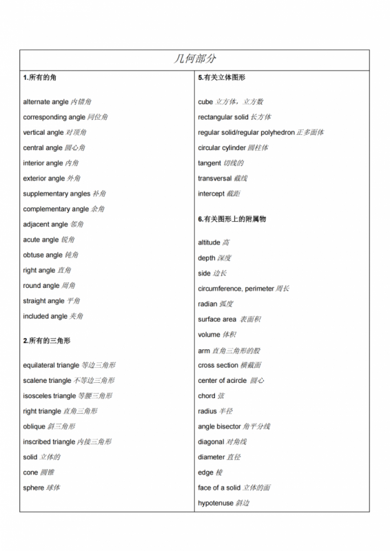 IG重点单词表去页码_03.png 图片