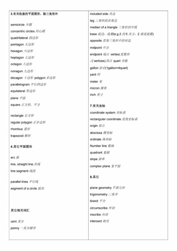 IG重点单词表去页码_04.png 图片