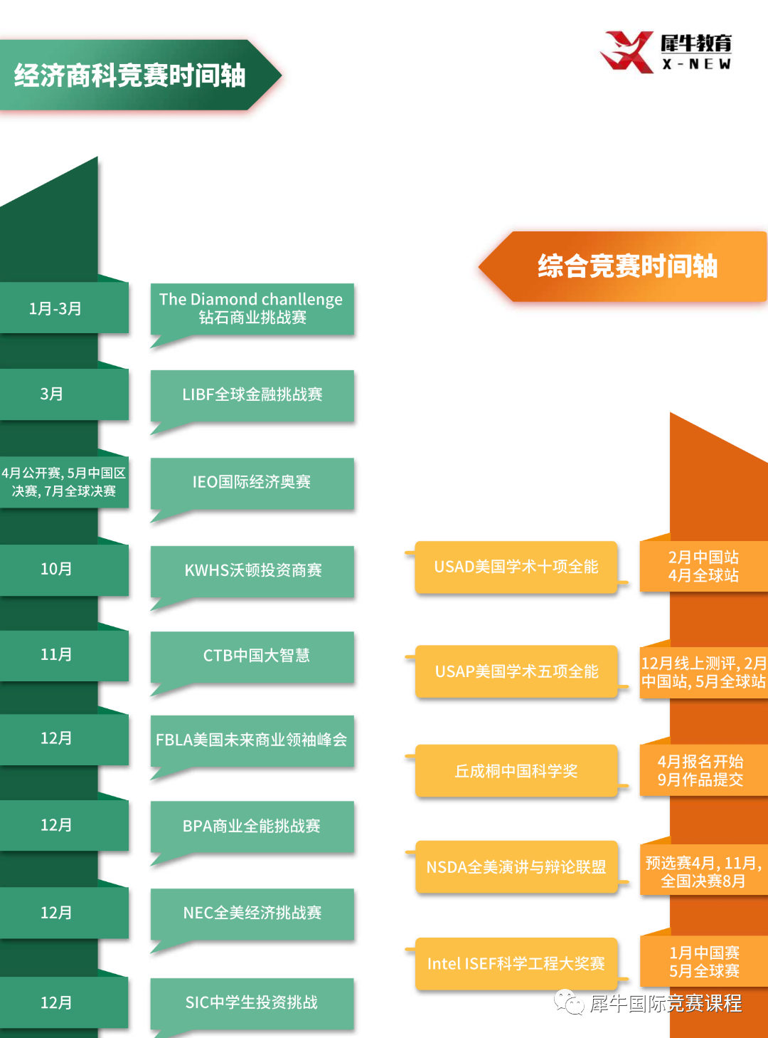 竞赛时间轴_compressed_05.png 图片