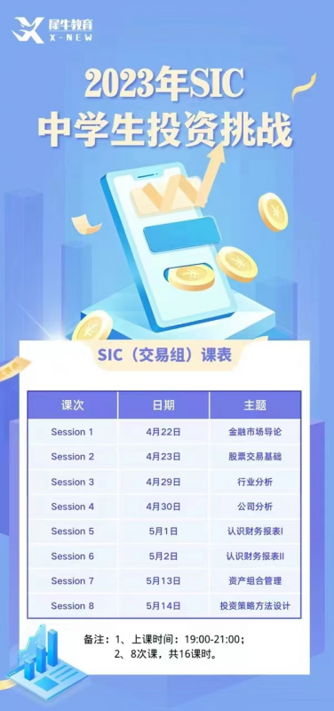 SIC竞赛