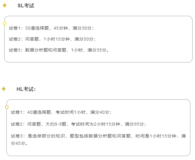 IB物理