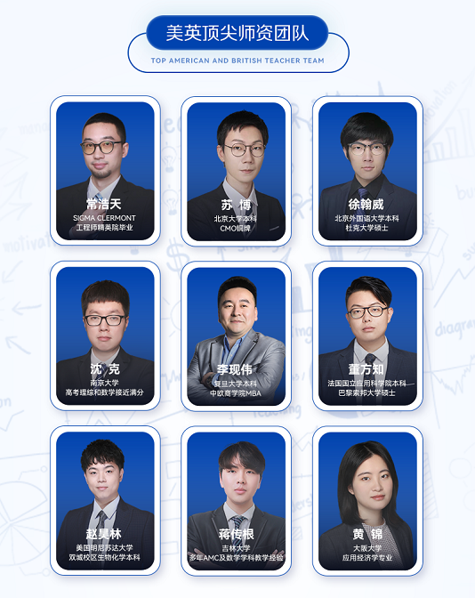 AMC10竞赛