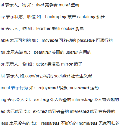 托福备考