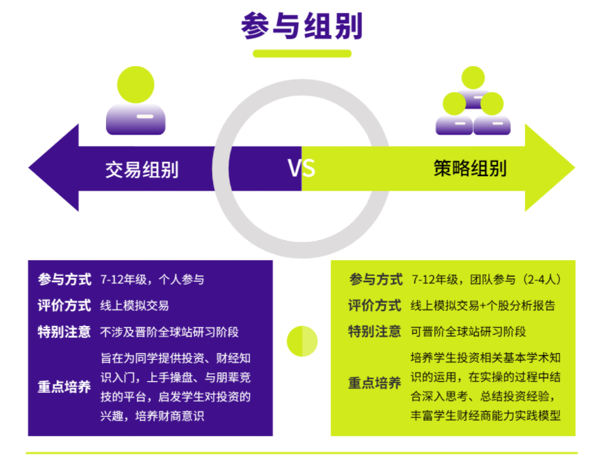 国际商赛