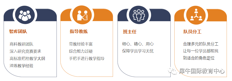 国际商赛