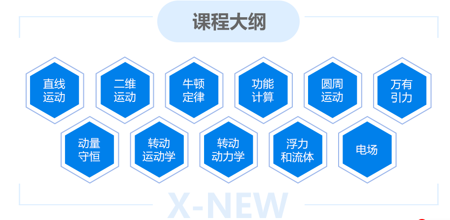 PUPC竞赛