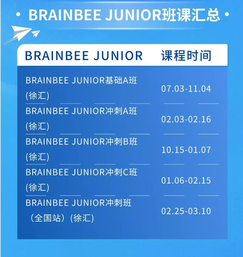 Brain Bee竞赛