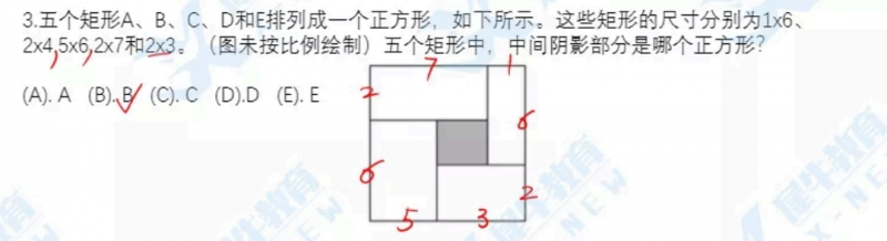 AMC12数学竞赛