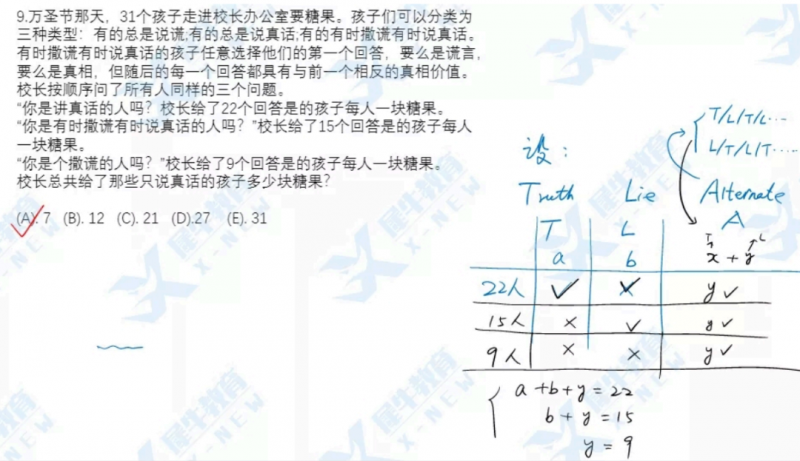 AMC12数学竞赛