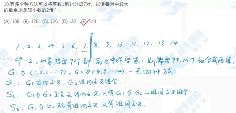 AMC12数学竞赛