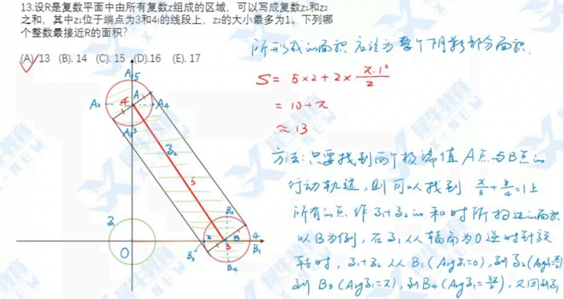 AMC12数学竞赛
