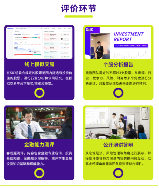 SIC竞赛
