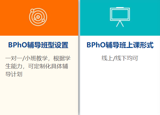 BPhO竞赛