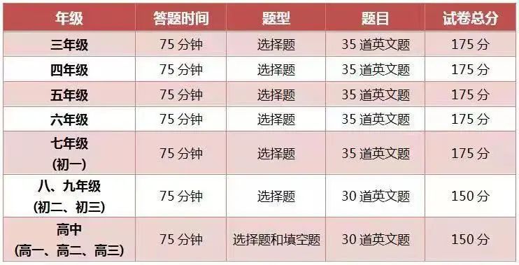 美国大联盟