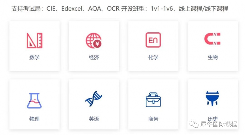 IGCSE数学