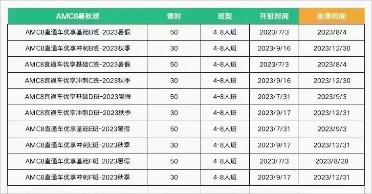 AMC竞赛