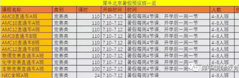 AMC10竞赛