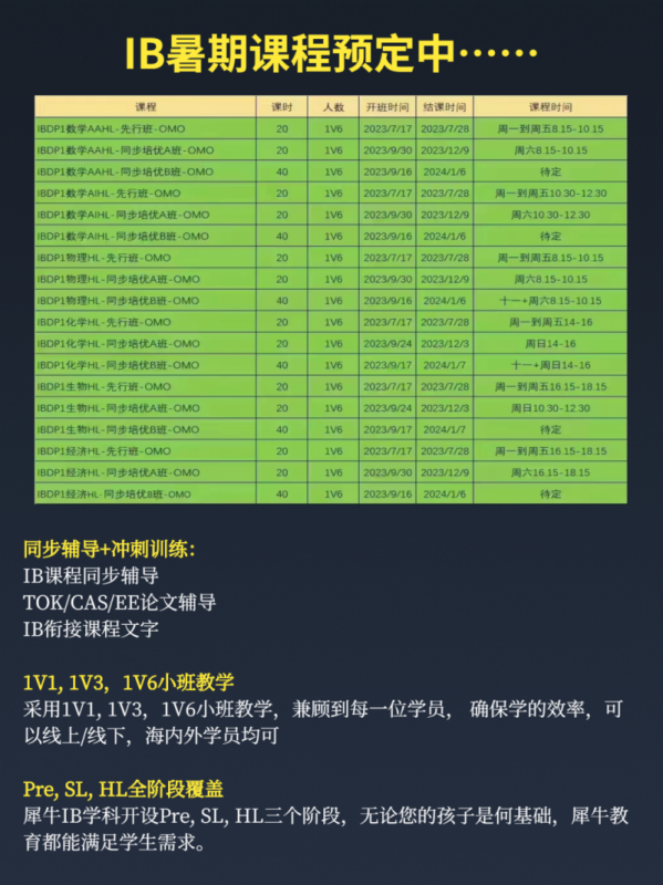 IB数学