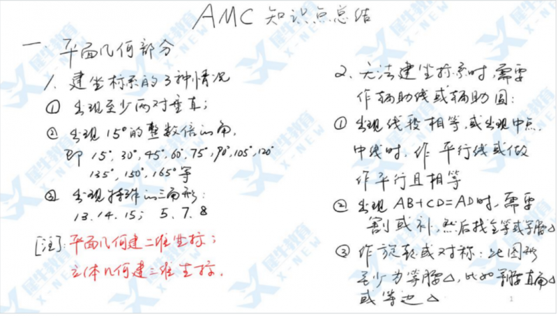 AMC数学竞赛