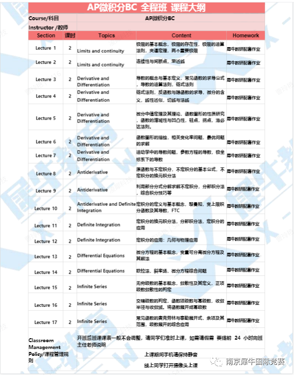 AP微积分