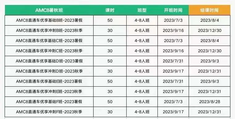 AMC数学竞赛