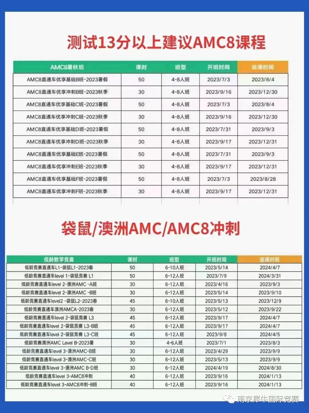 AMC数学竞赛