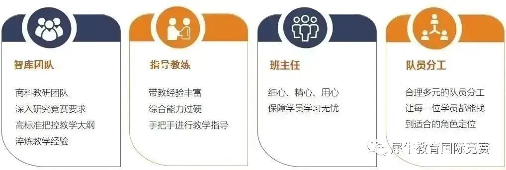 SIC竞赛