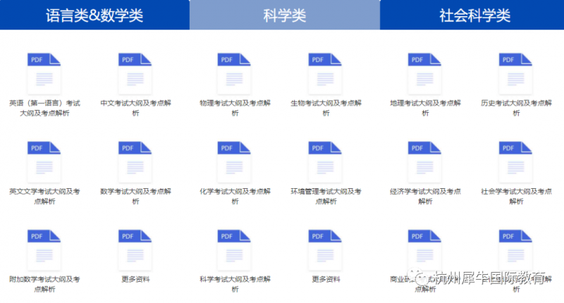 IG考试