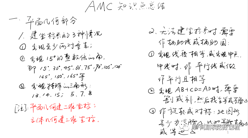AMC10竞赛