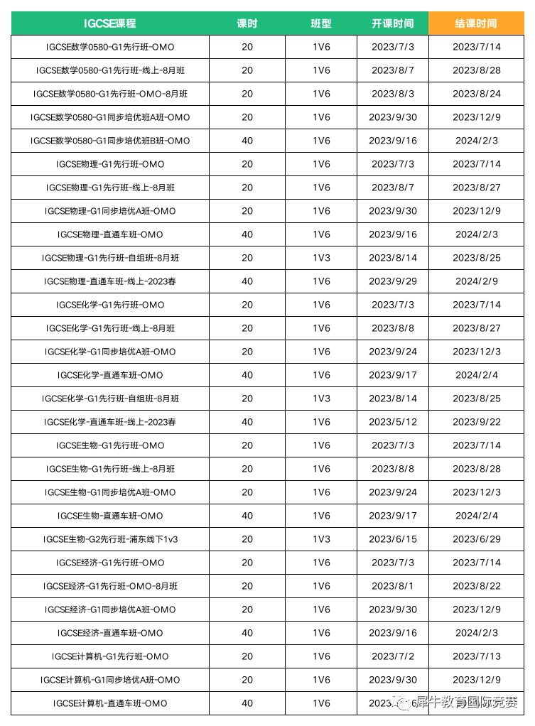 IG课程