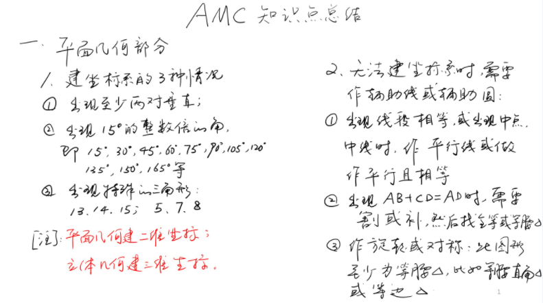 AMC12数学竞赛