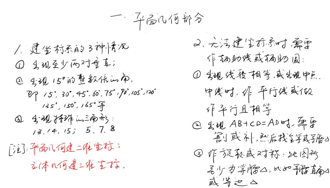 AMC10竞赛
