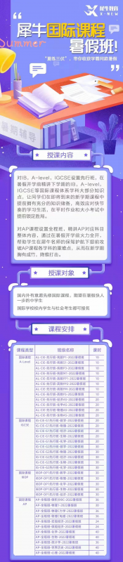 IG数学