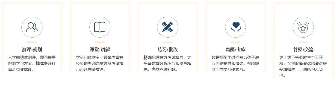 AP课程
