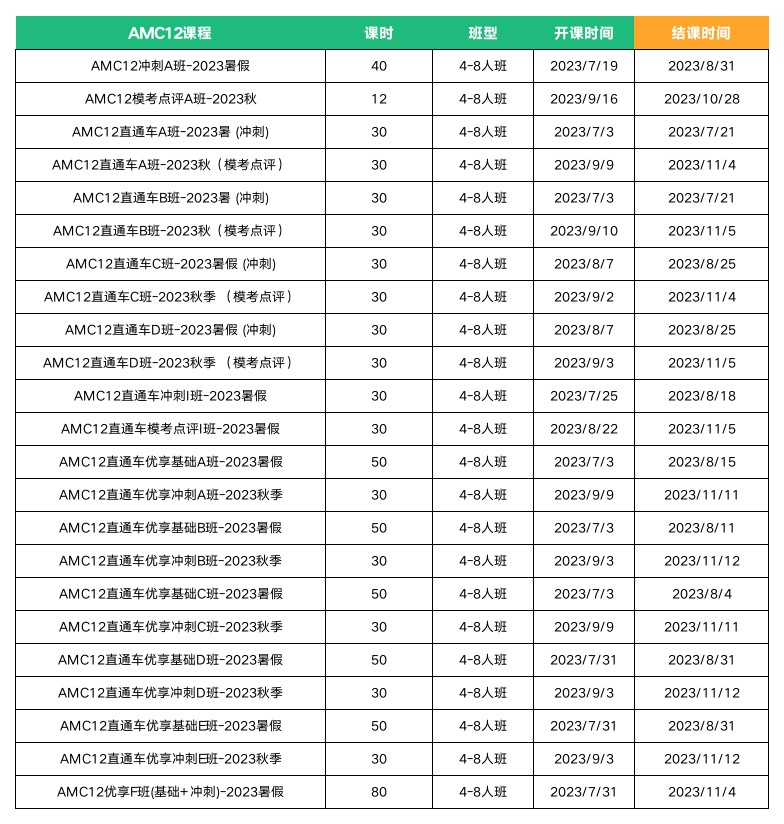 国际竞赛