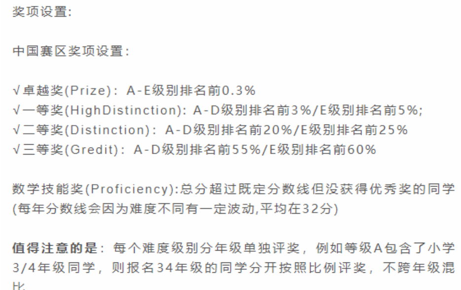 澳洲AMC