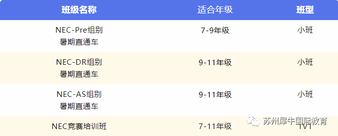 NEC竞赛