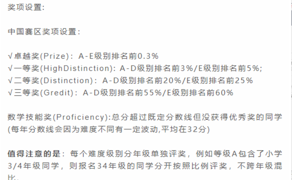 澳洲AMC竞赛