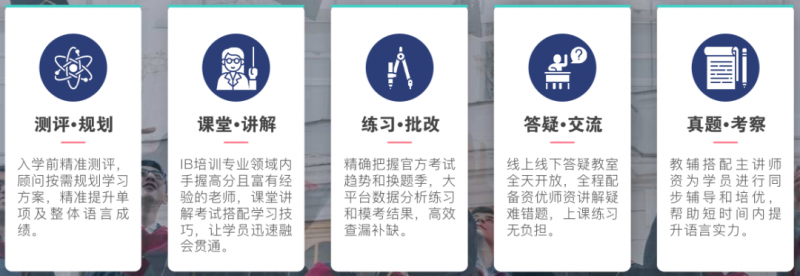 IB课程