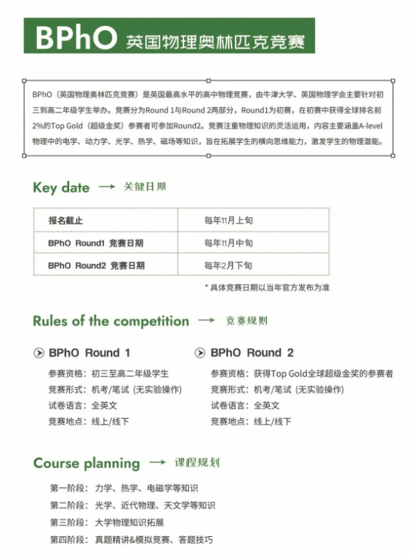 数学竞赛