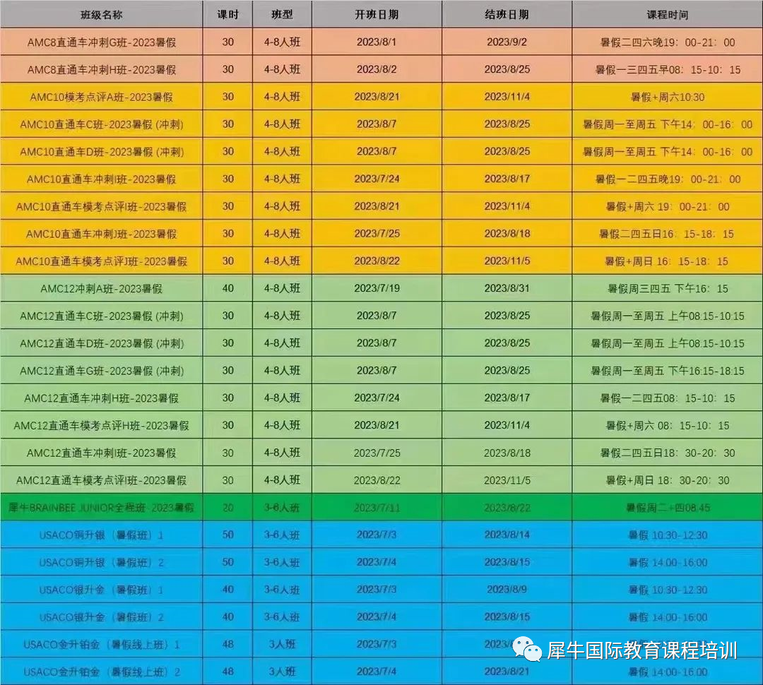 AMC10竞赛