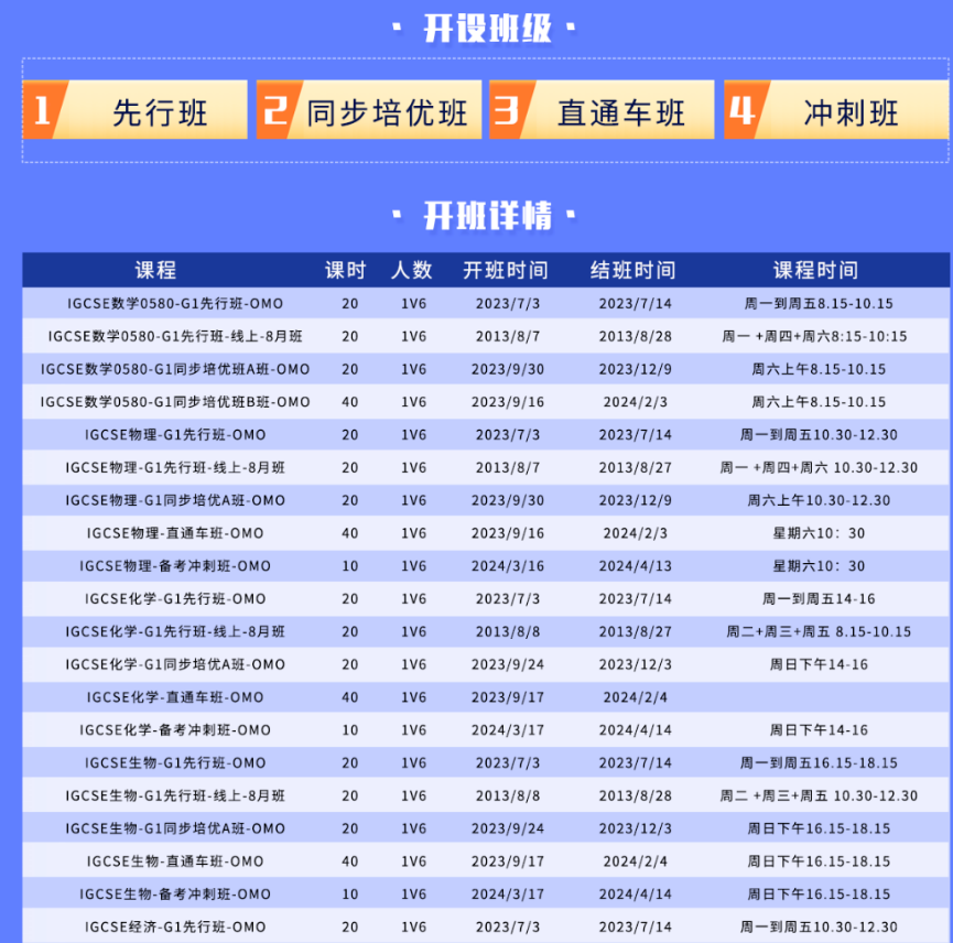 IGCSE课程