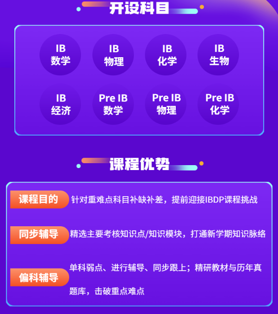 IB数学