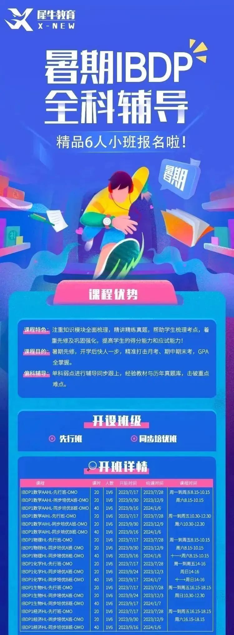 IB数学