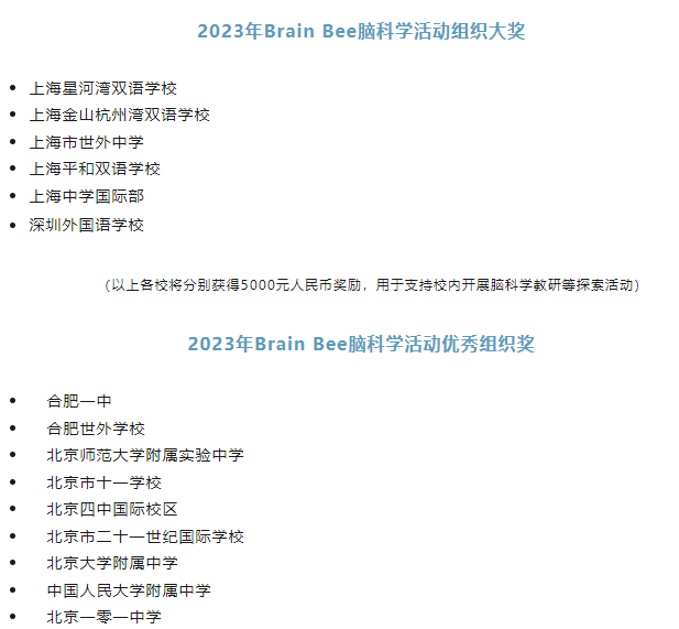 Brain bee竞赛