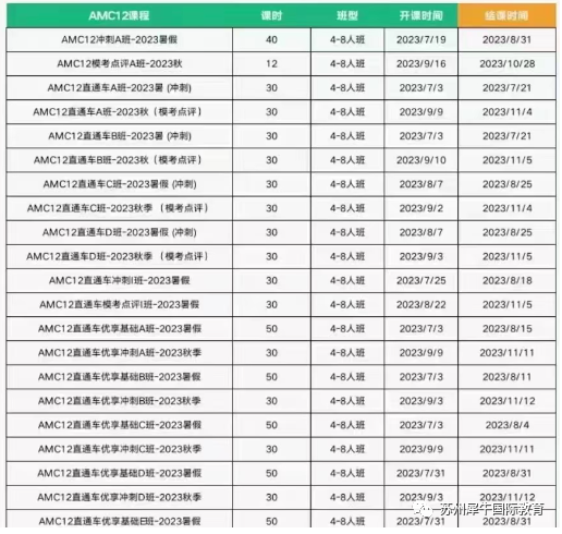 AMC竞赛