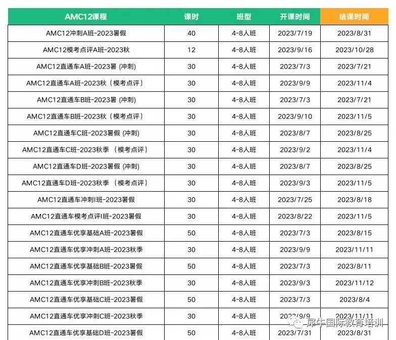 AMC12数学竞赛
