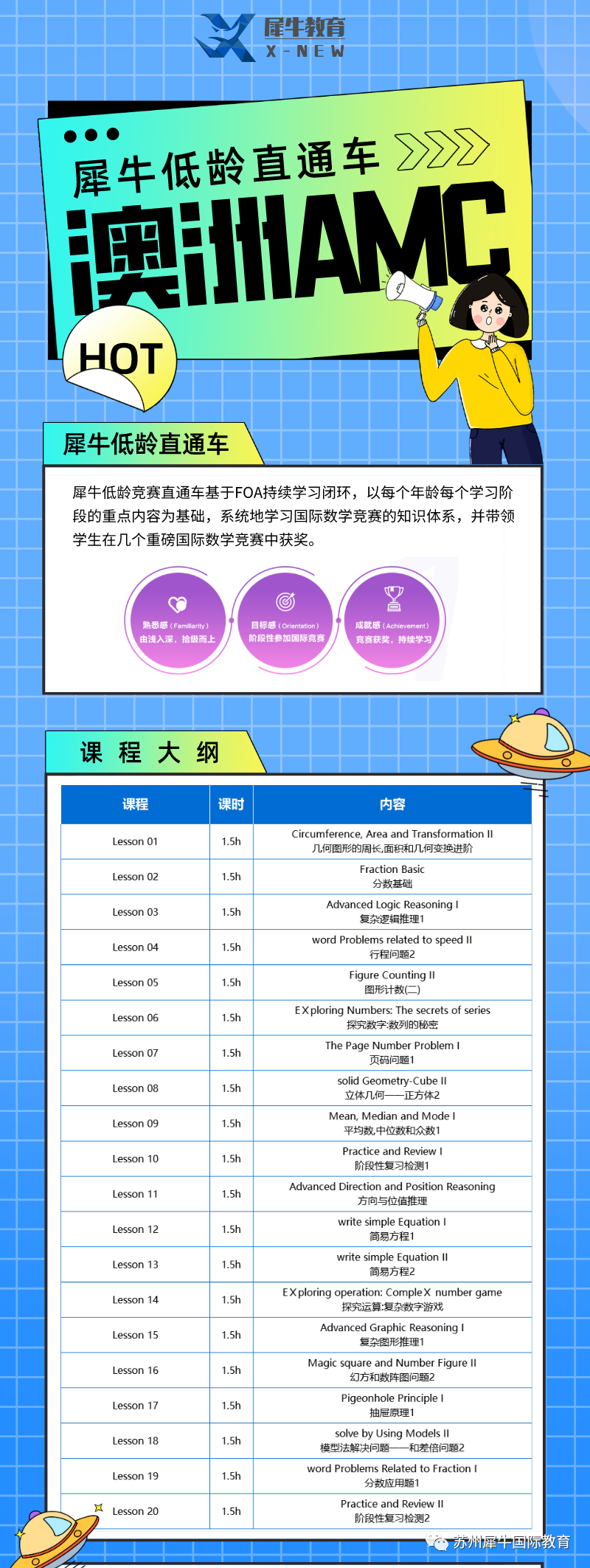 澳洲AMC竞赛