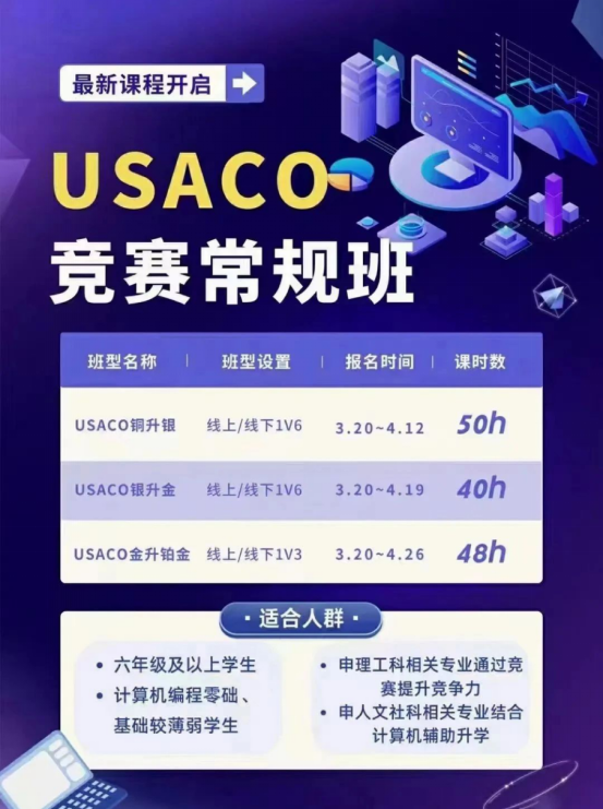 USACO计算机竞赛